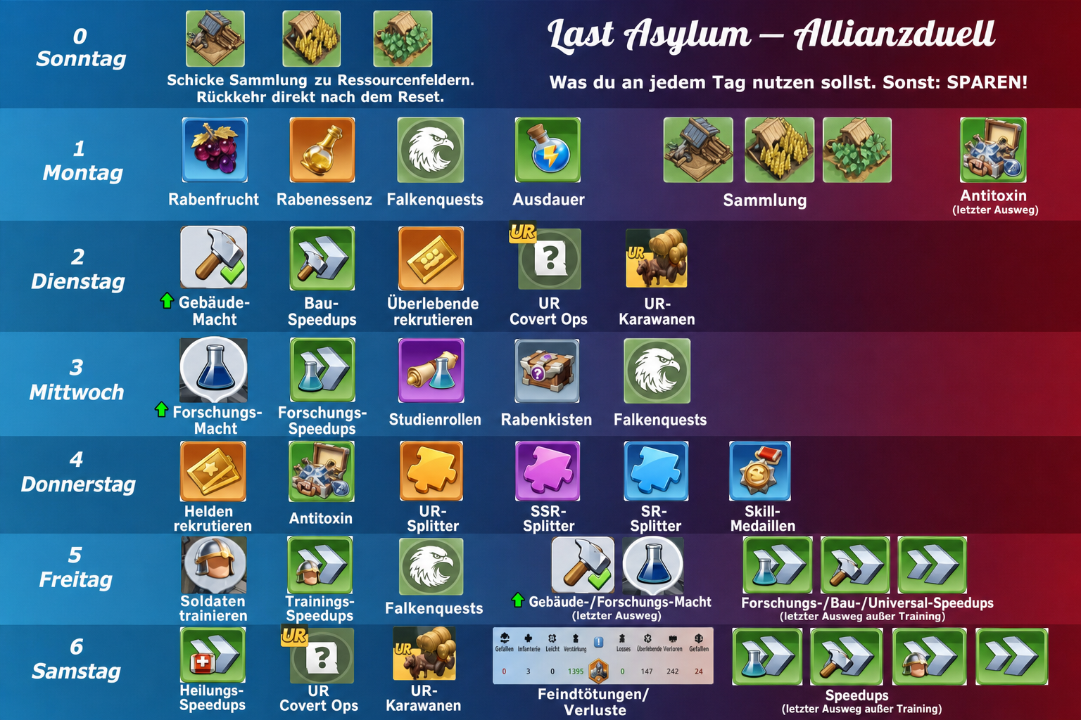 Alliance Duel Schedule