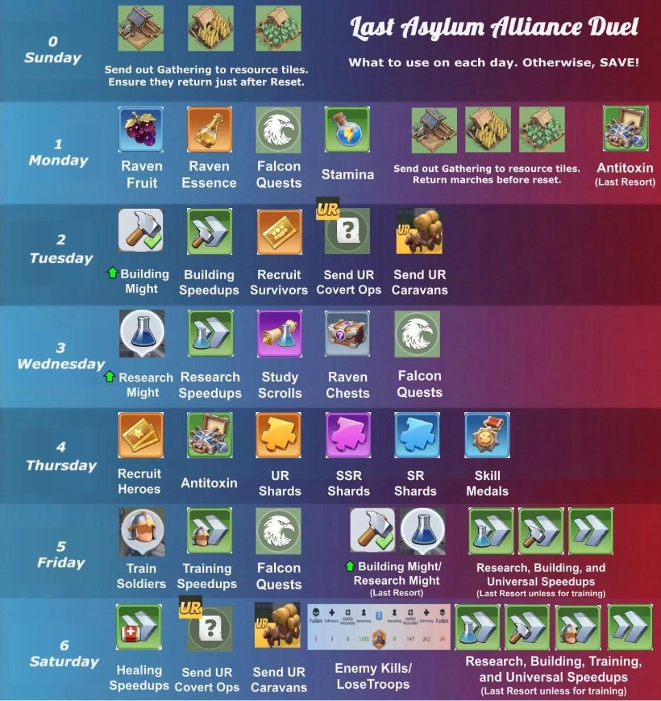 Alliance Duel schedule