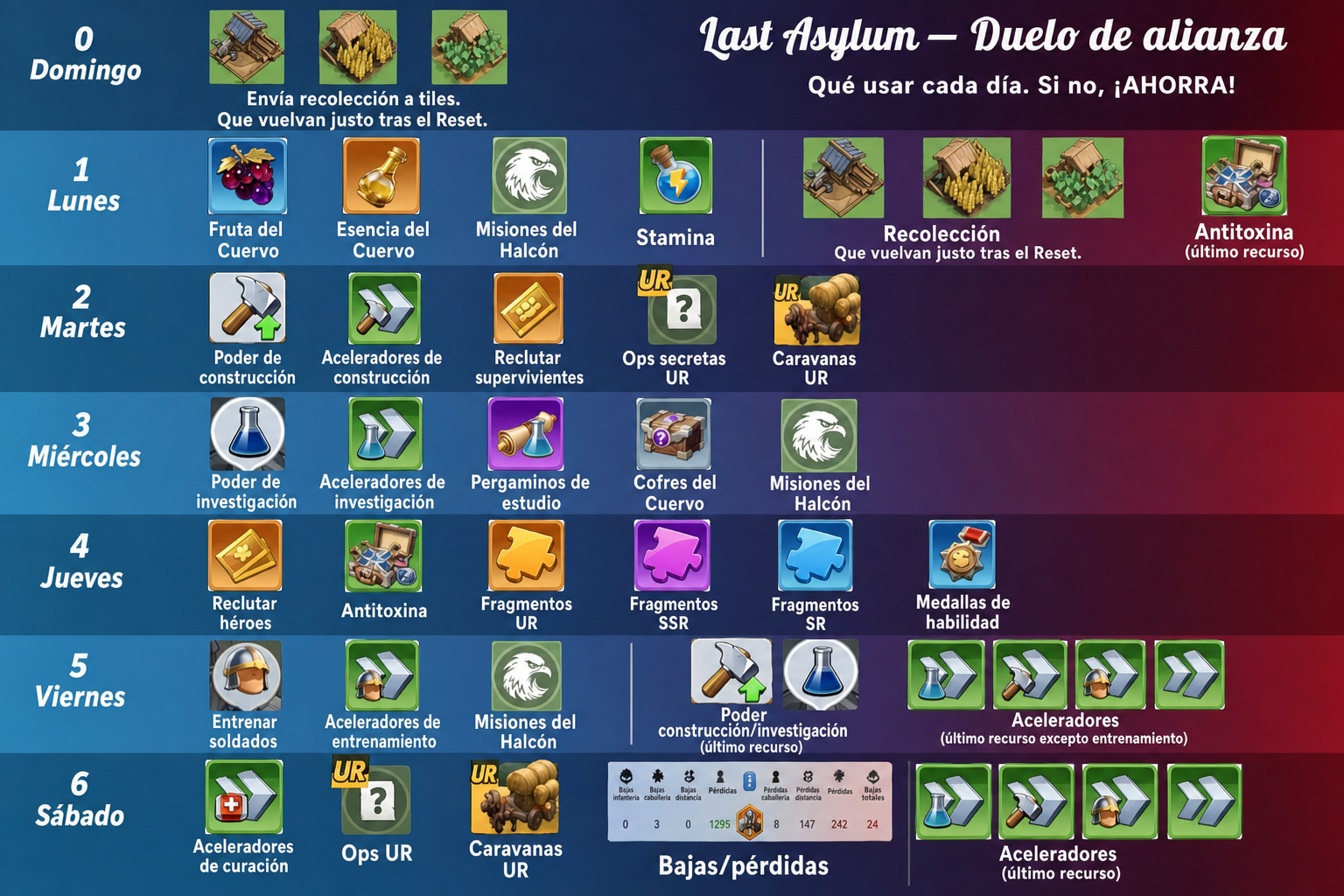 Alliance Duel schedule