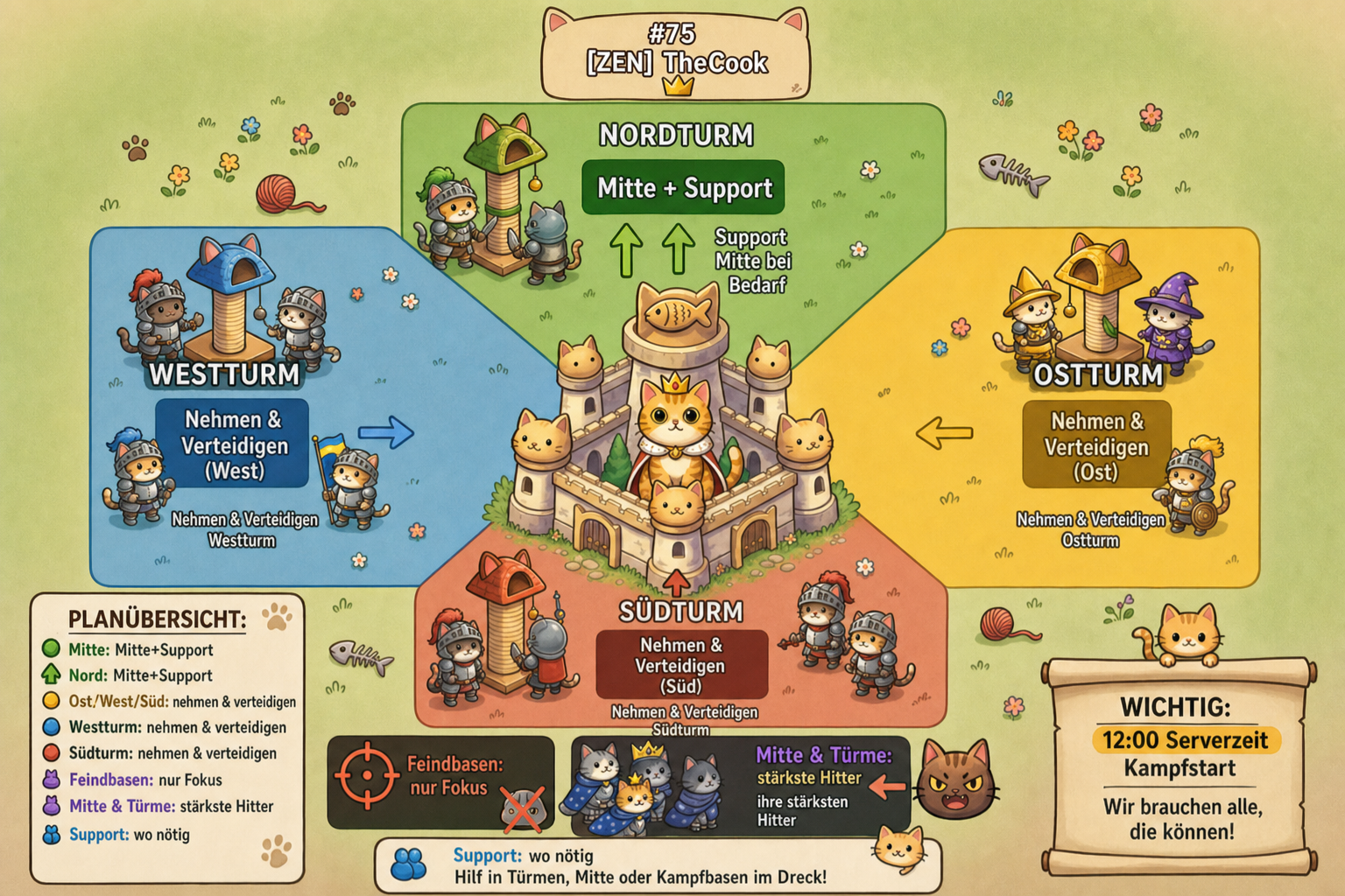 Kingdom War Zone Map