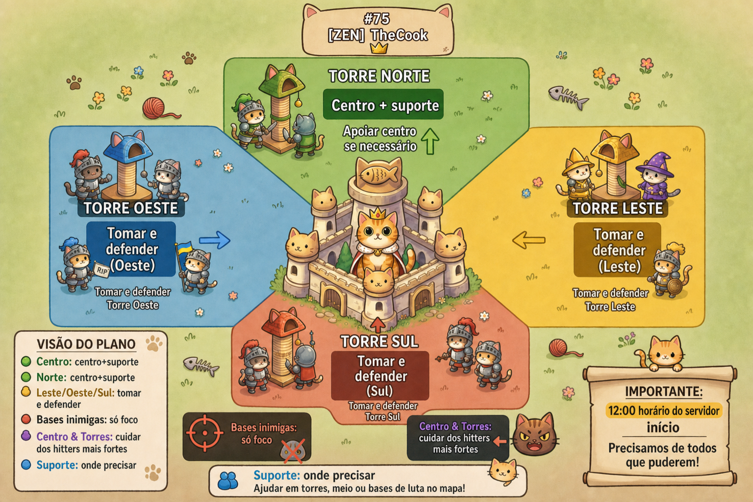 Kingdom War zone map