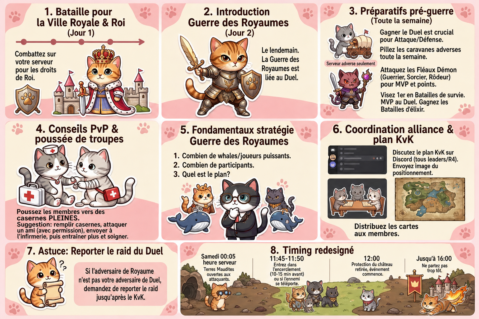 Prep Kingdom War