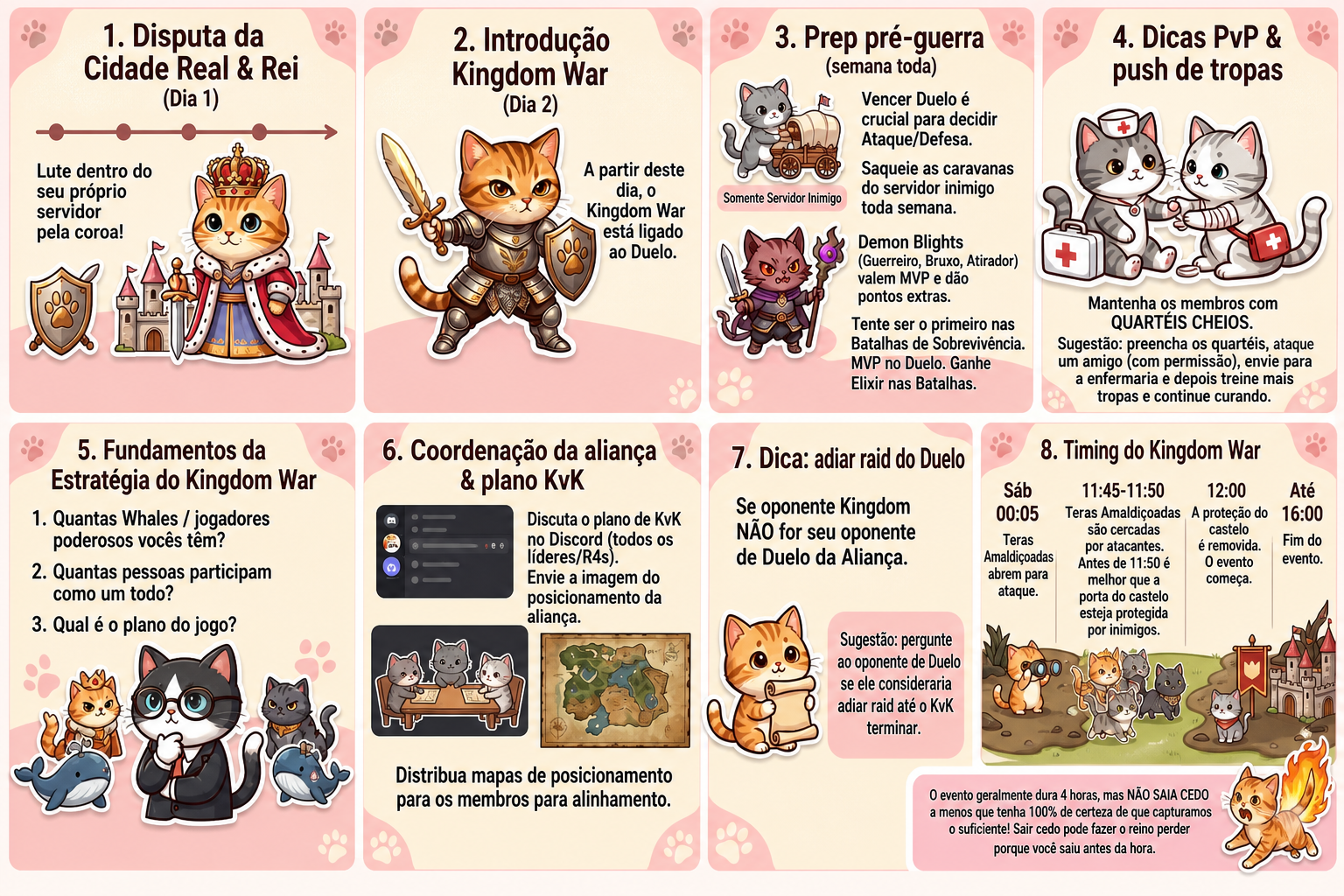 Kingdom War prep